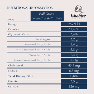 Nutritional Breakdown of Plain Kefir